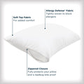 Sealy® Pillow - Sealy Allergy Defense Pillow Protector, 2pk
