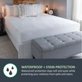 Sealy® Mattress Protector -  Allergy Advanced Zippered Mattress Protection