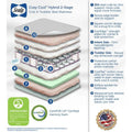 Sealy® Cozy Cool™ Hybrid 2-Stage Coil & Gel Baby & Toddler Crib Mattress
