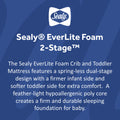 Sealy® EverLite™ Foam 2-Stage Baby & Toddler Crib Mattress