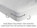 Sealy® Stain Protection & Waterproof Fitted Crib & Toddler Mattress Pad