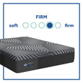 Sealy Posturepedic® Plus Hybrid 13