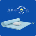 Sealy® Dreamlife™ 2” Gel Memory Foam Mattress Topper with Cooling Cover