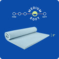 Sealy® Dreamlife™ 2” Gel Memory Foam Topper