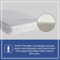 Sealy® Crib Mattress - Sealy® Airy Night Antimicrobial Diamond 2-Stage