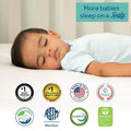 Sealy® Cotton Cozy Rest™ Crib Mattress and Toddler Mattress