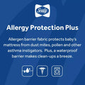 Sealy® Allergy Protection Plus Crib Mattress Pad