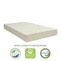 Sealy® Butterfly™ 2-Stage Cotton Crib and Toddler Mattress
