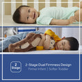 Sealy® Cozy Cool™ Hybrid 2-Stage Coil & Gel Baby & Toddler Crib Mattress