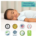 Sealy® OptiCool™ 2-Stage Cool Gel Baby & Toddler Crib Mattress