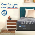 Sealy Posturepedic® Plus Hybrid 14